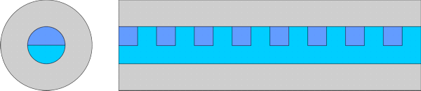 Fiber Bragg Grating - third design