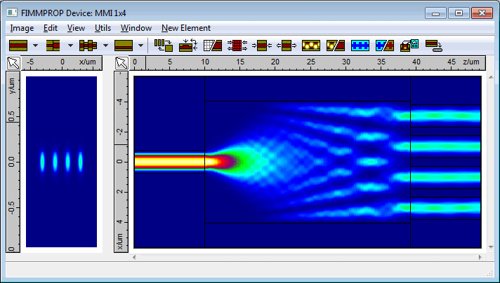Intensity profile in design A